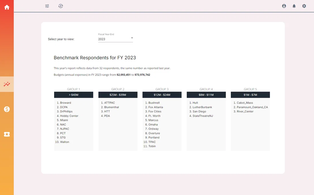 respondents-screen