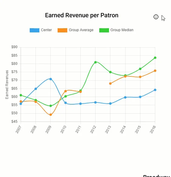 dashboard-tooltips-nov2025