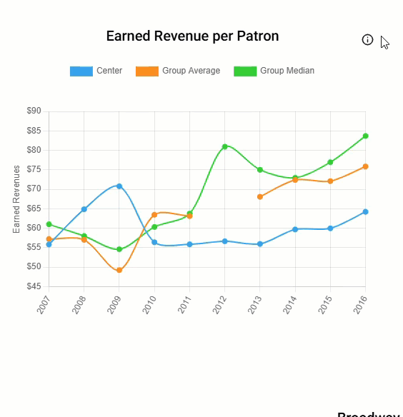 dashboard-tooltips-nov2025