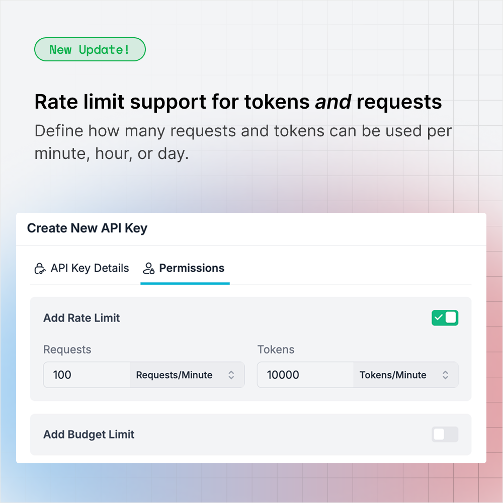 rate-limits-tokens-and-requests