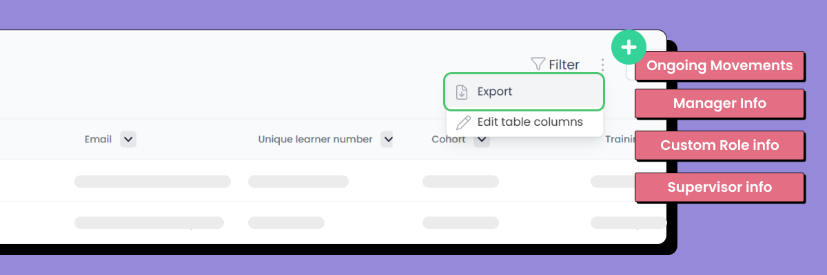 Frill - people export more