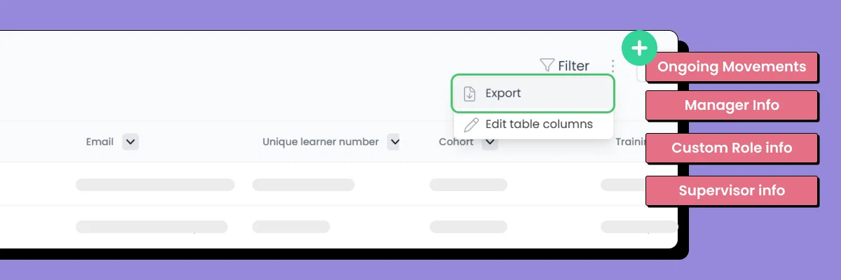 Frill - people export more