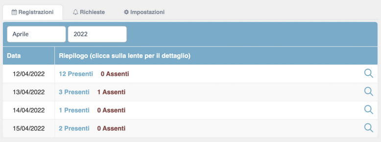 Schermata 2022-04-14 alle 11.01.49