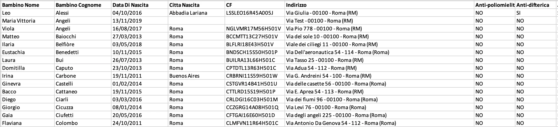 Screenshot 2022-12-02 alle 11.34.28