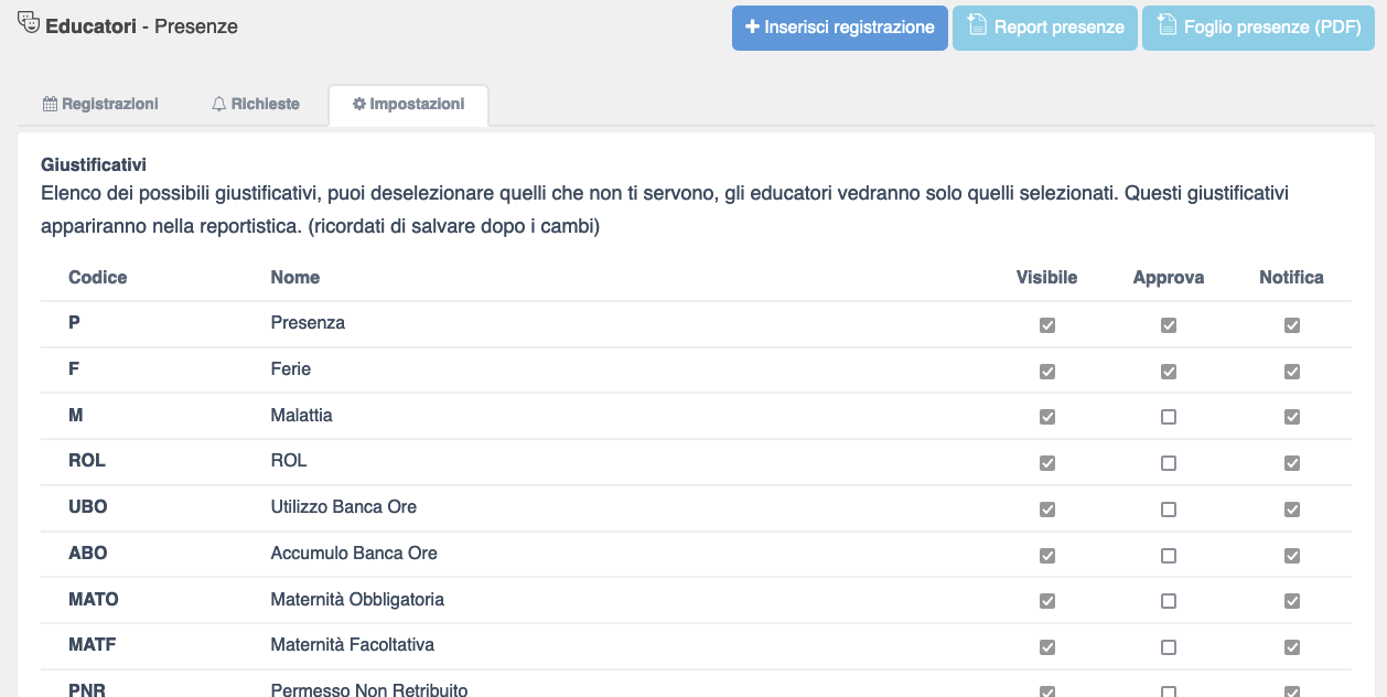 Schermata 2022-04-21 alle 17.49.55