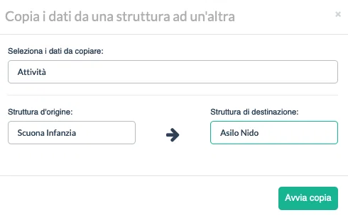 modale-copia