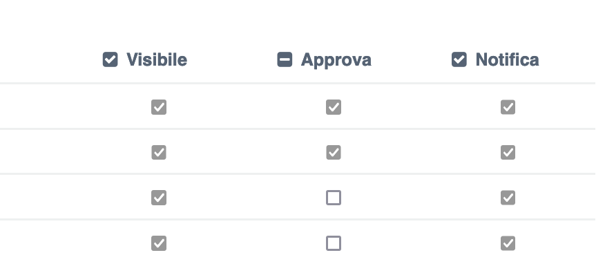 Schermata 2022-04-25 alle 12.25.56