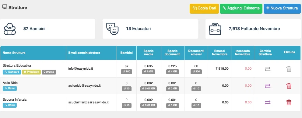 copia-dati