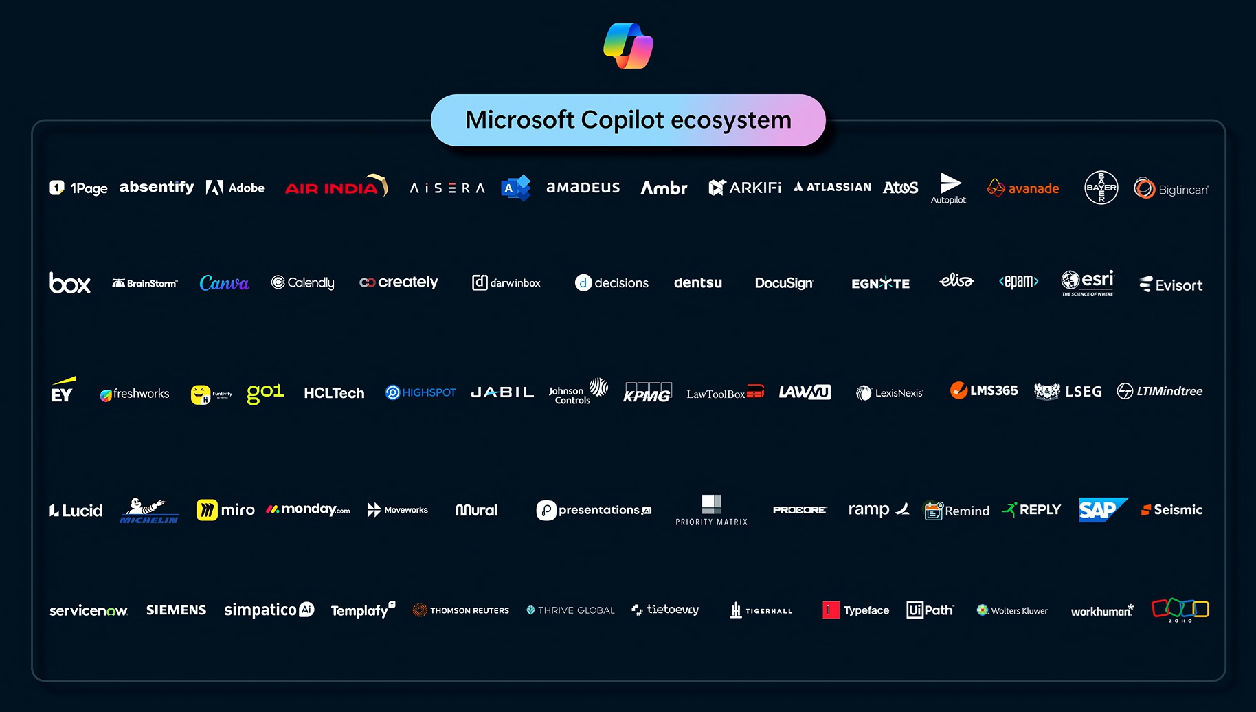 thumbnail_CopilotEcoystemZoom_RajeshKeynote_minute4