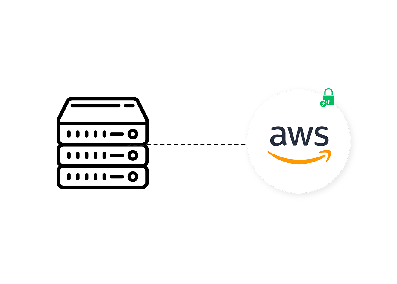 aws-update