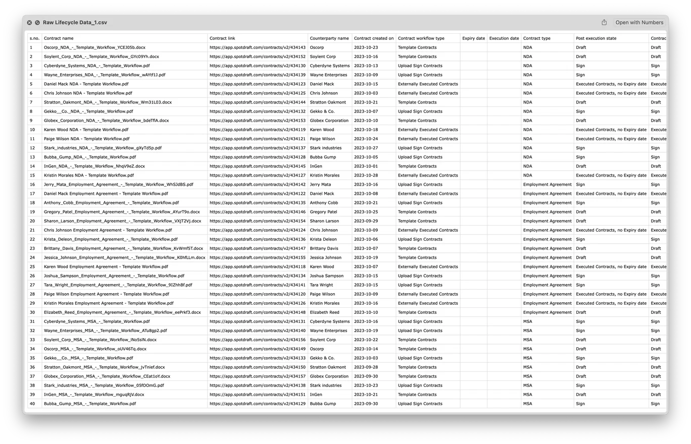 CSV