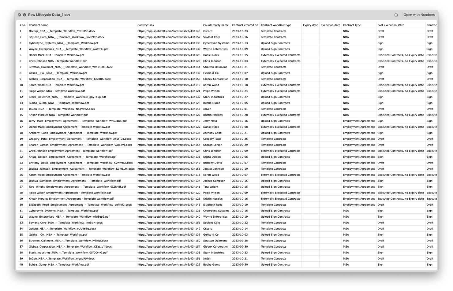 CSV