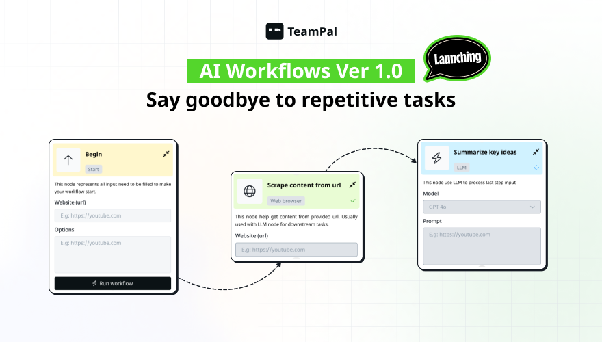 880x500 _ New feature_ AI Workflows