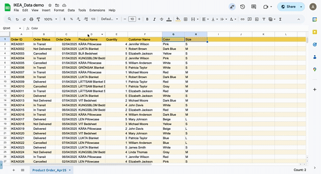 (copy) Data analysis