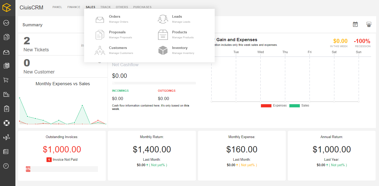 leadgene