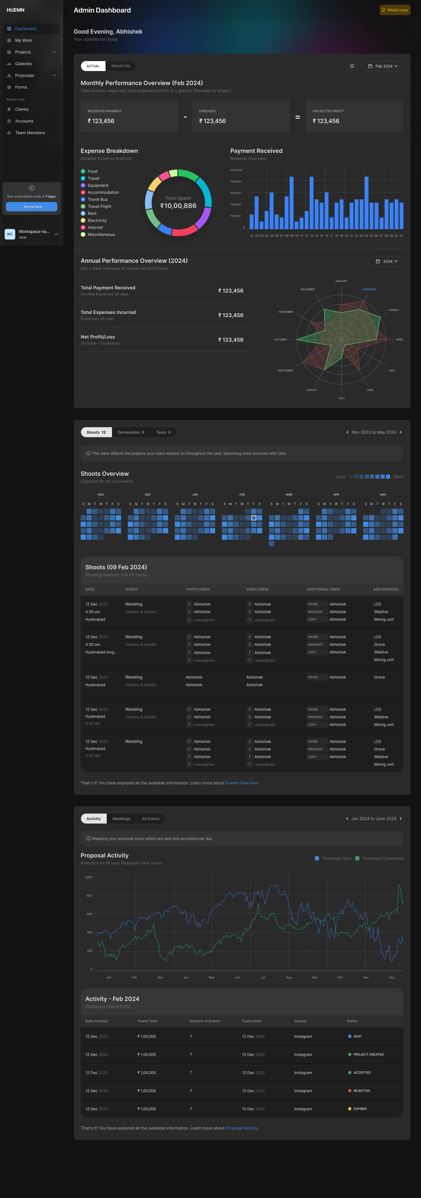 dashboard
