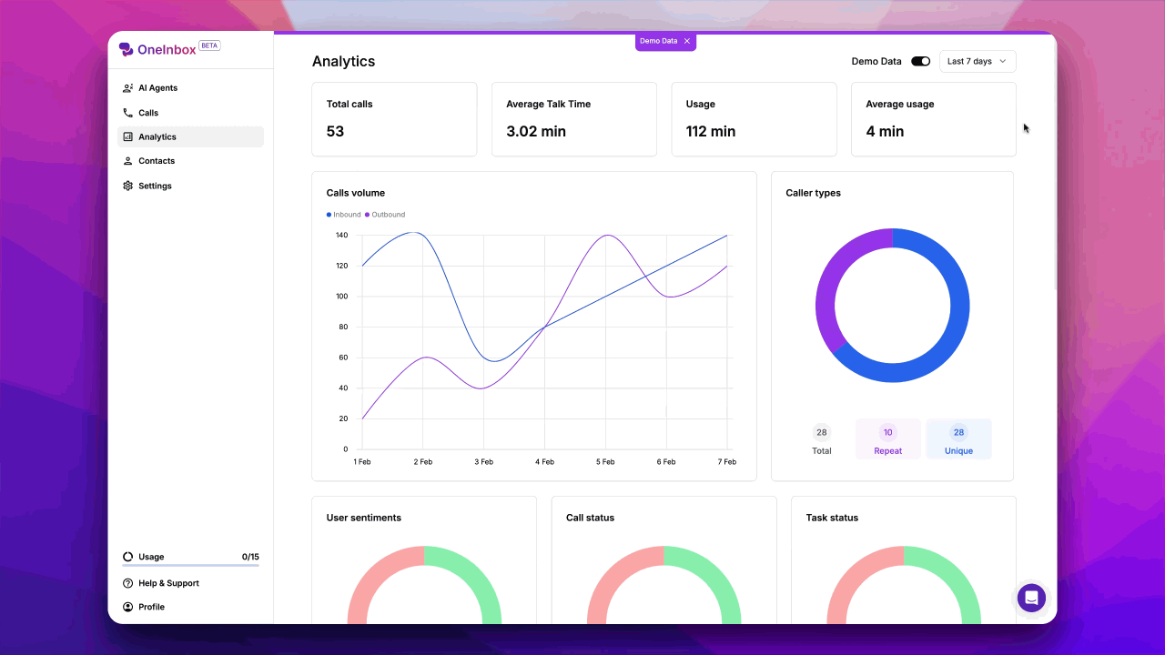 analytics