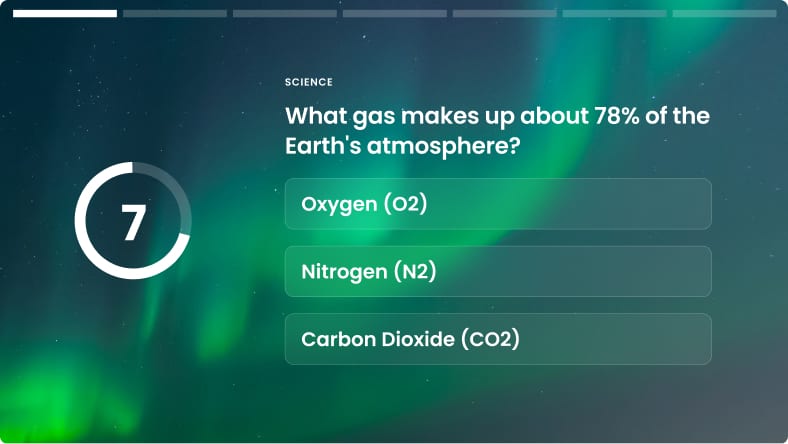 quiz detail