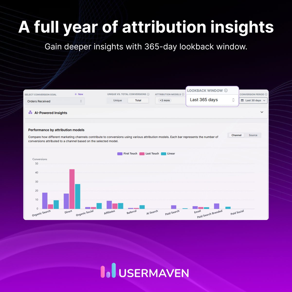 Extended attribution lookback window