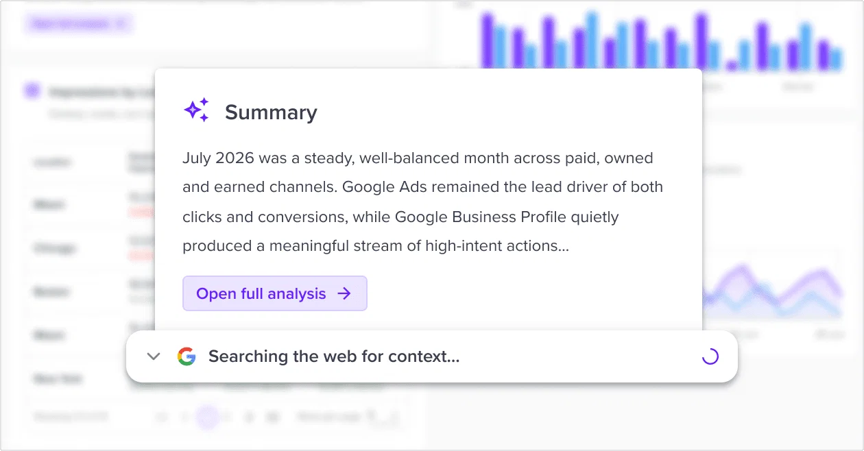 6a87f83af8a7cafc69ec107d_Analysis Web Context