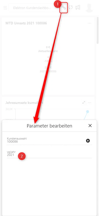 grafik