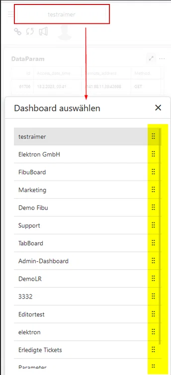 grafik