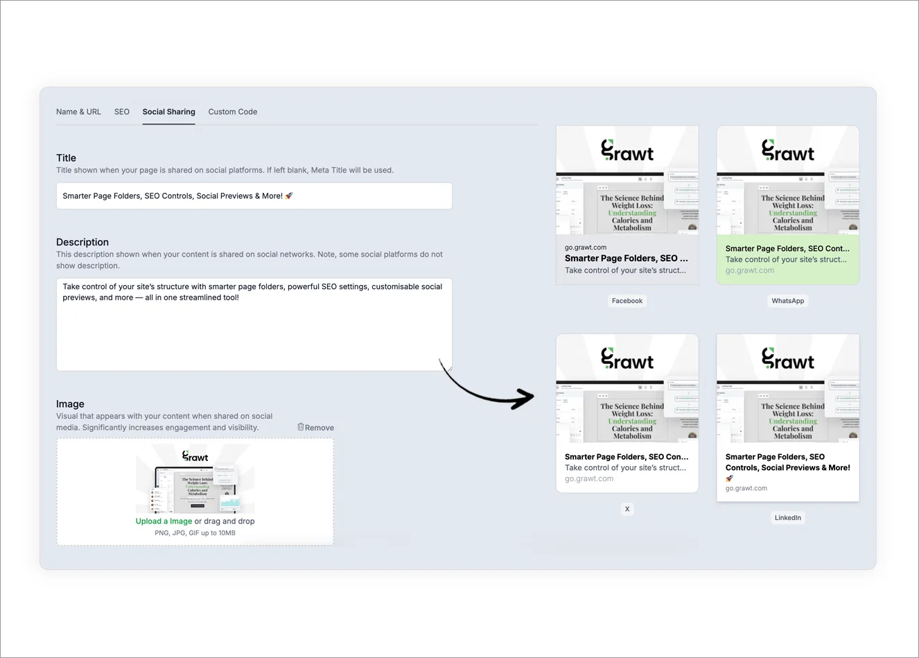 Social sharing update img