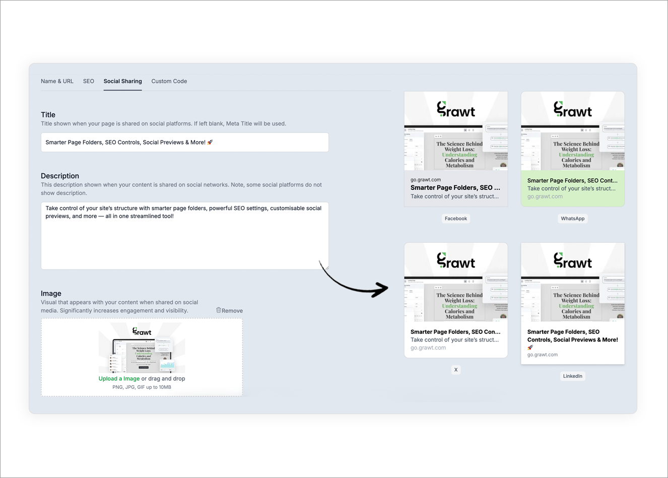 Social sharing update img