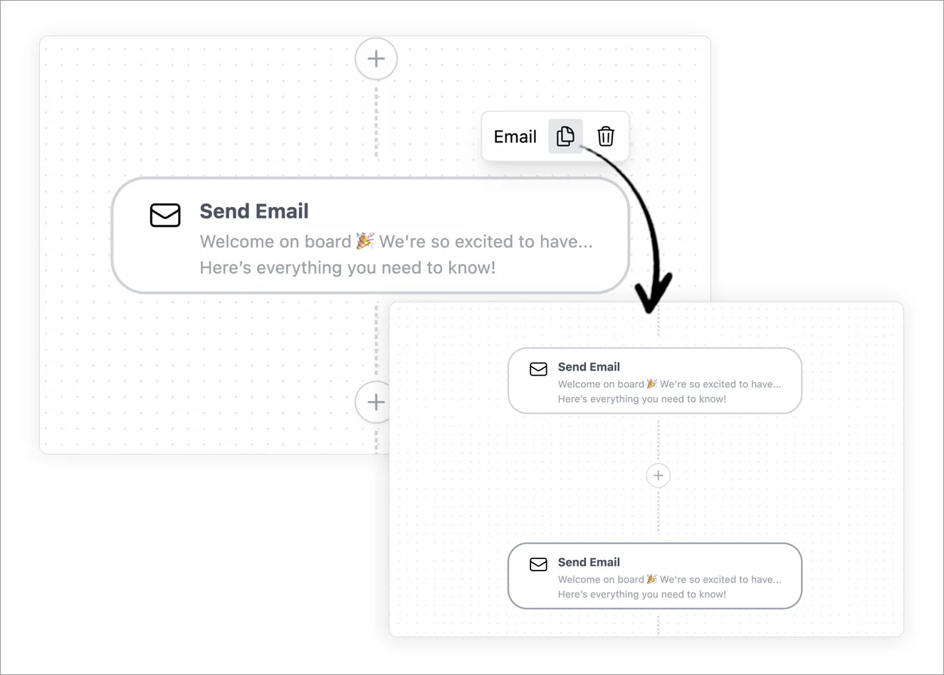 dup workflow step