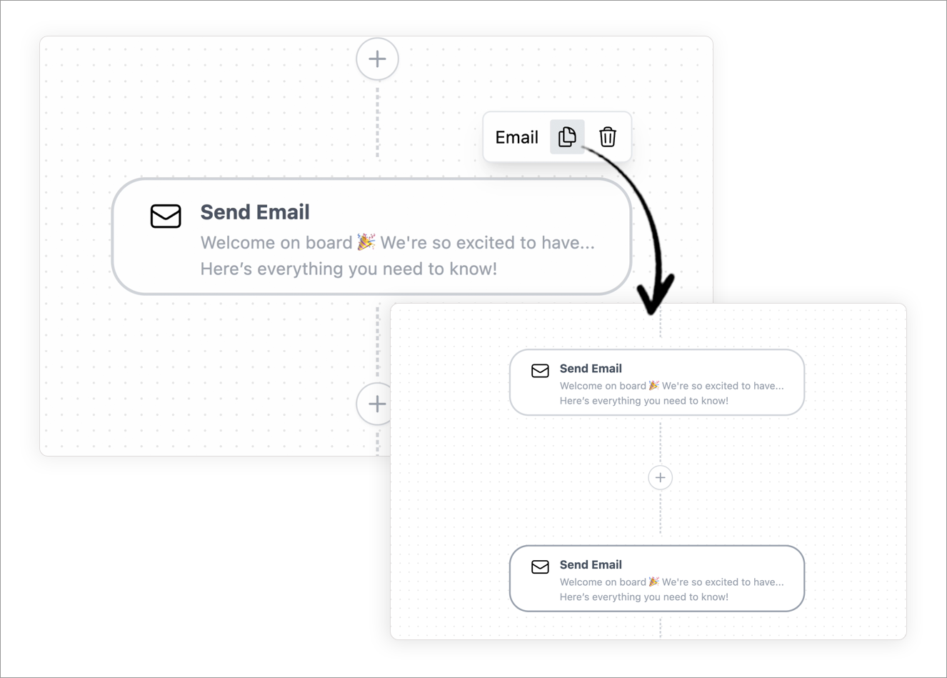 dup workflow step