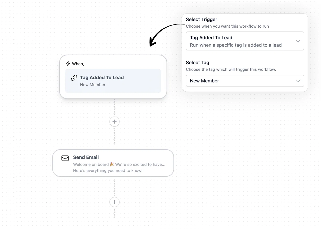 tags-workflow