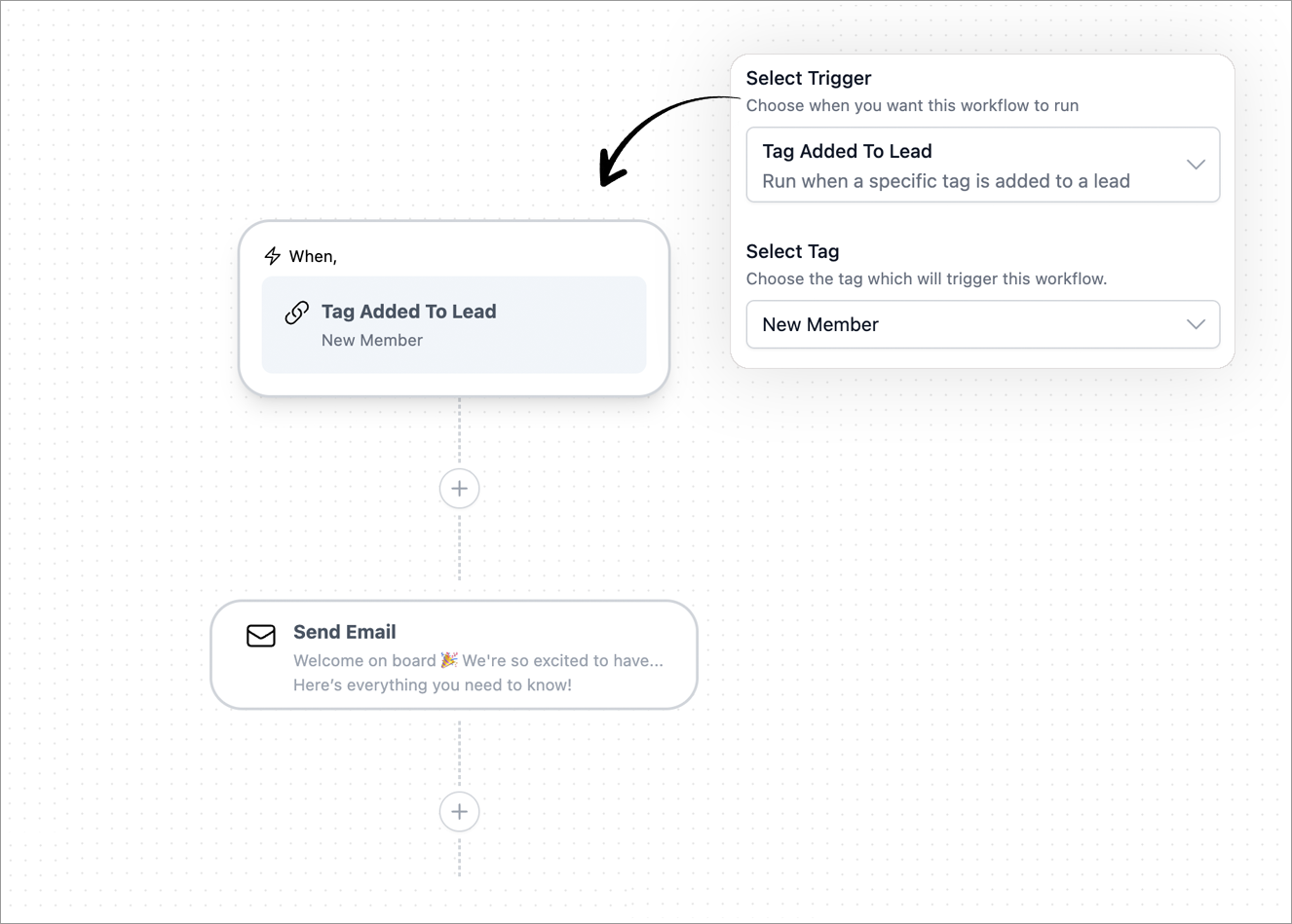 tags-workflow