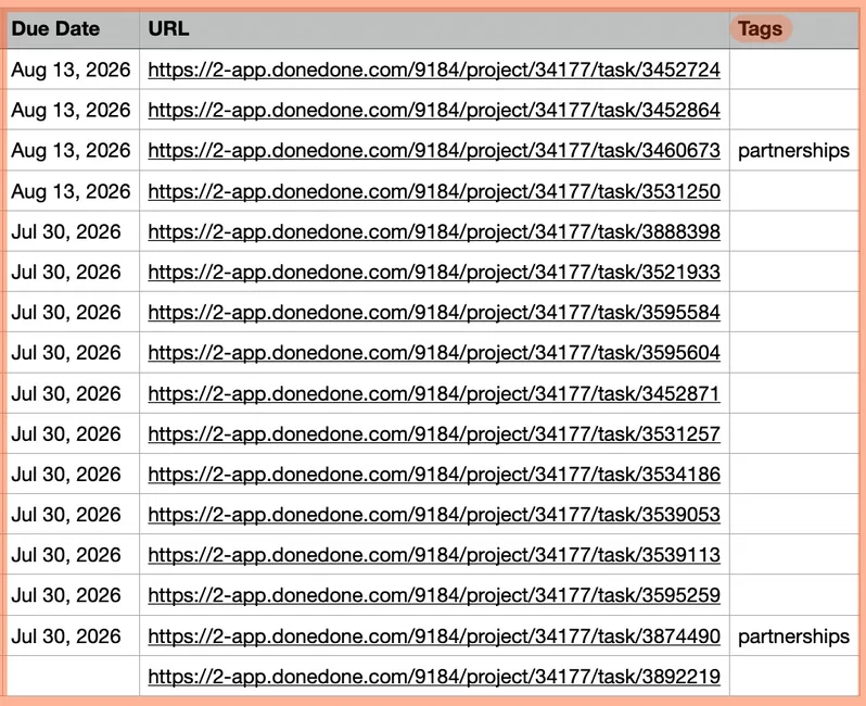 DD- Tags