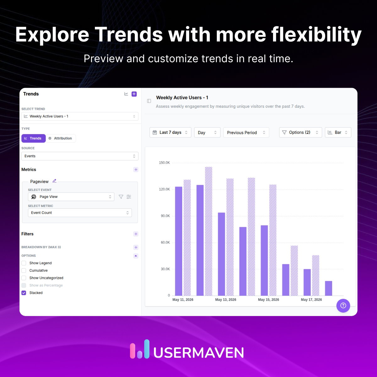 Explore trends with more flexibility