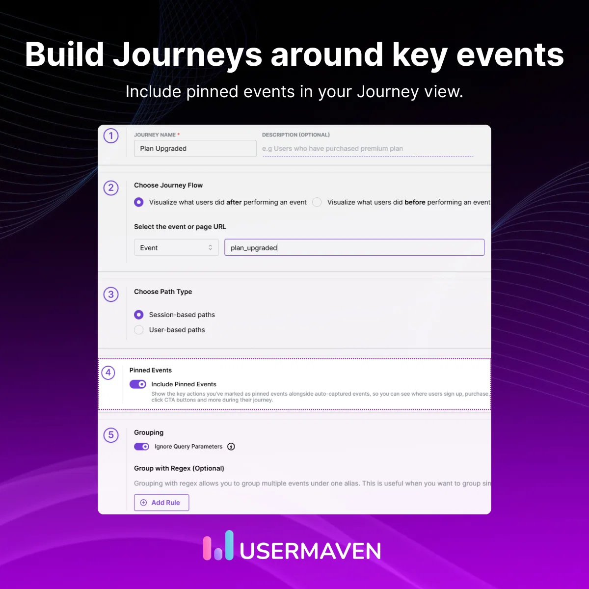 Journeys with pinned events