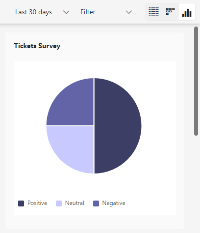 survey04