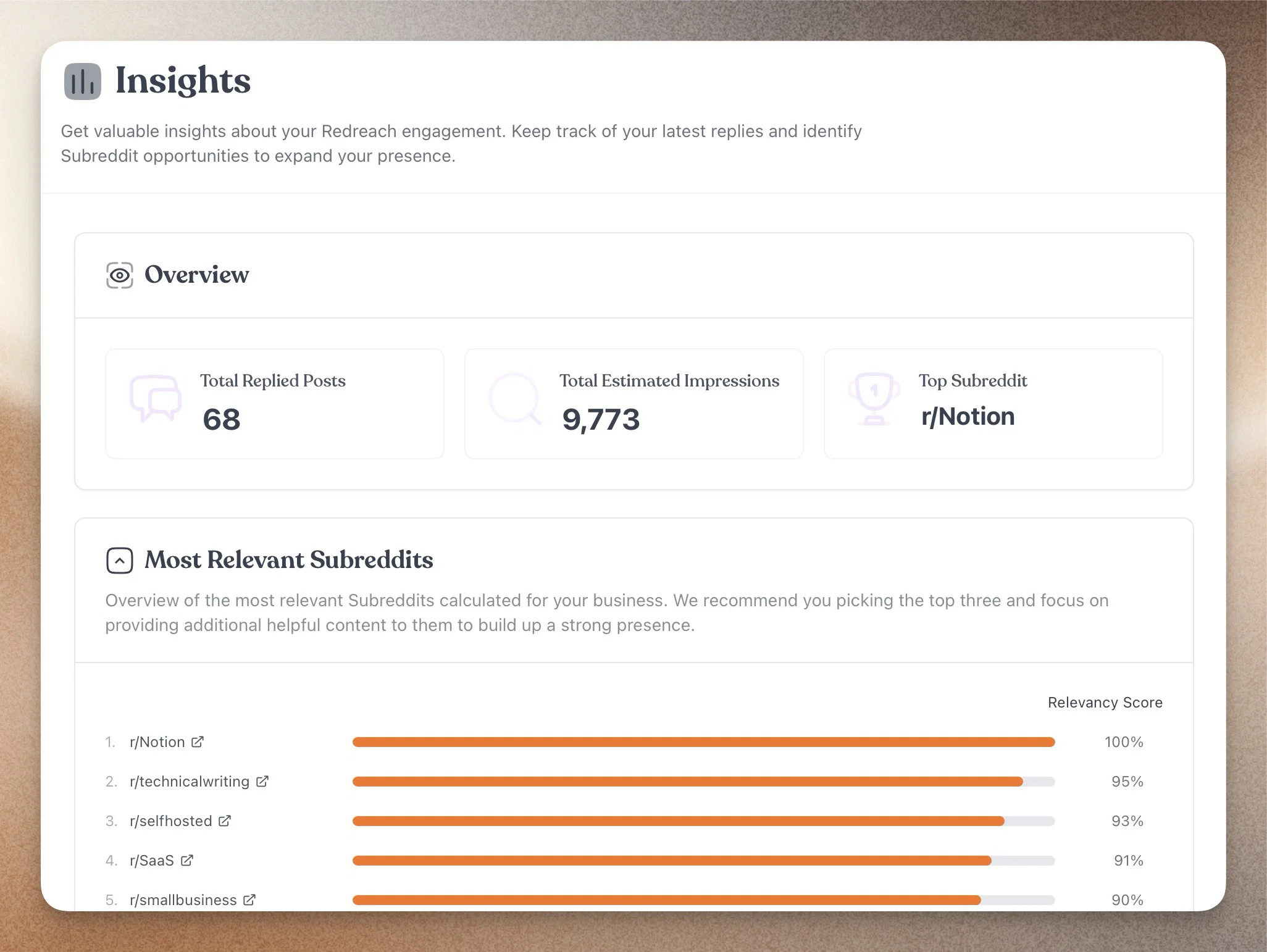 feature_insights