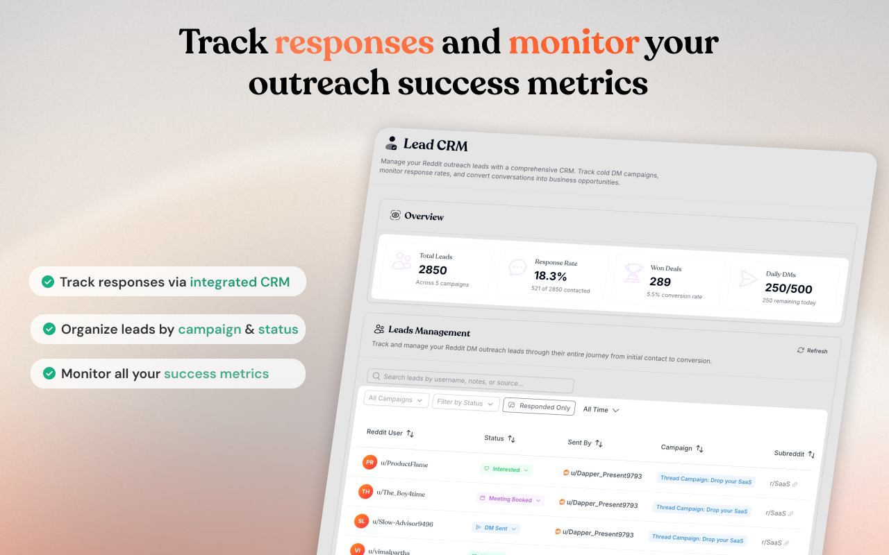 redreach_chrome_extension_screenshot_3