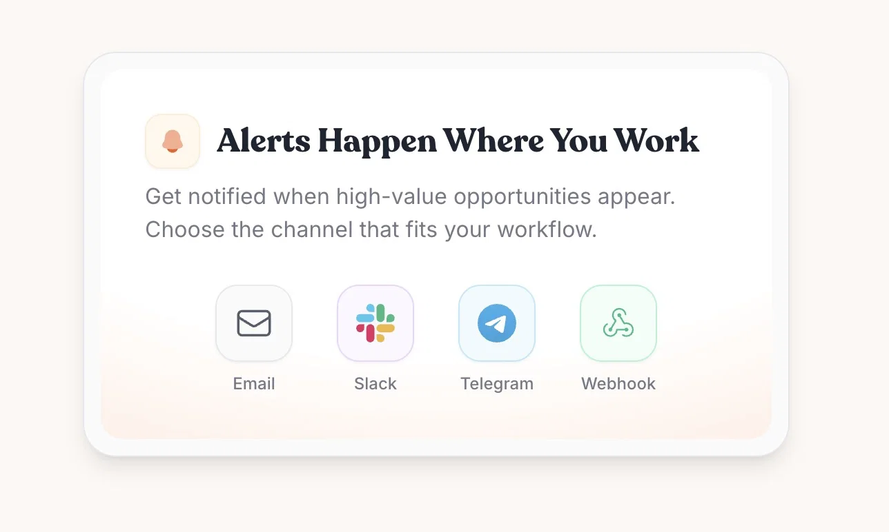 alerts-where-you-work