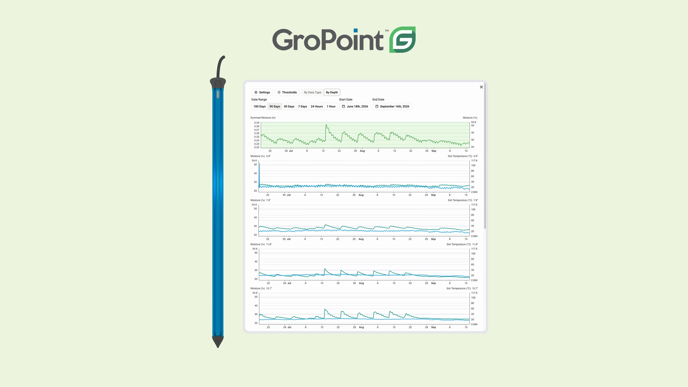Gropoint (1)