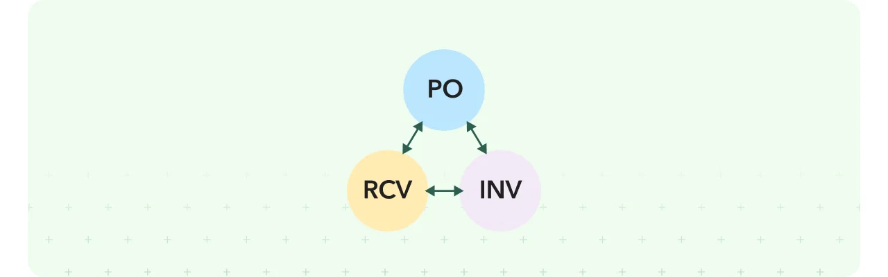 Drip Email 4 - Objection handling