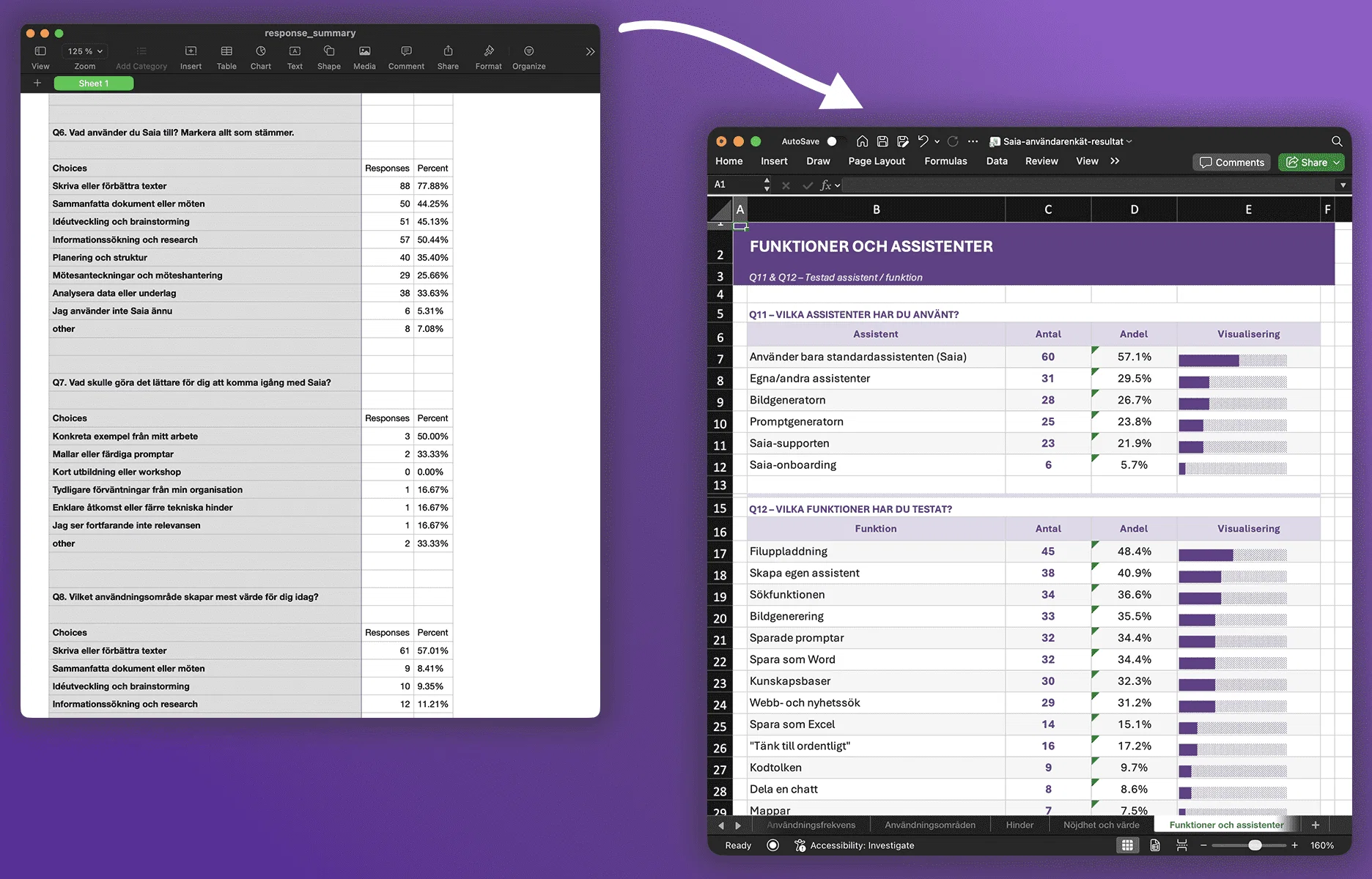 kodtolken excel