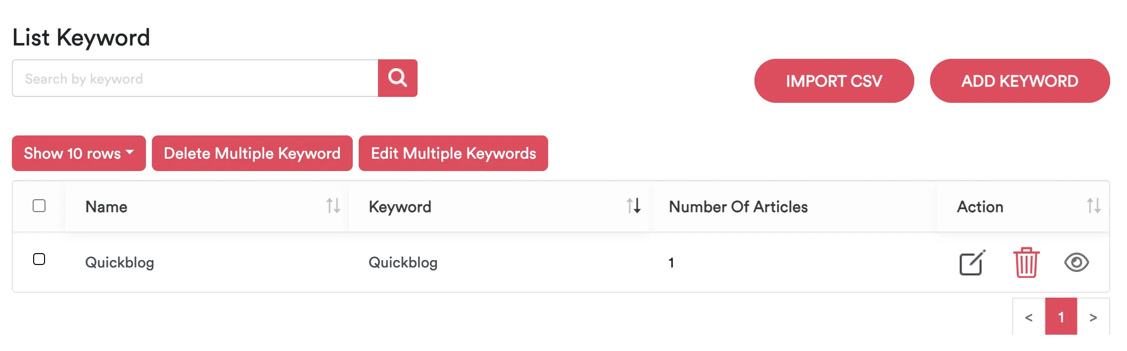 1. keyword-list