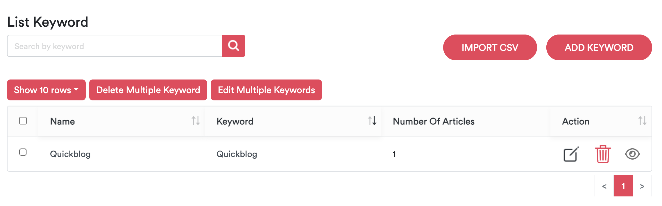 1. keyword-list