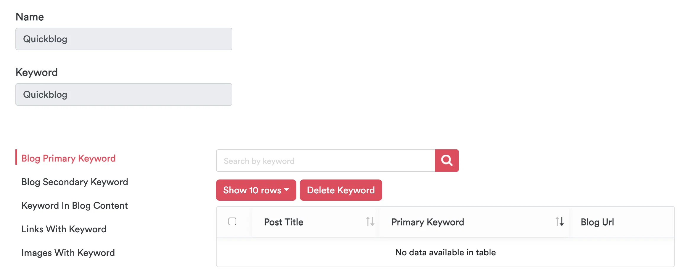 2. keyword-detail