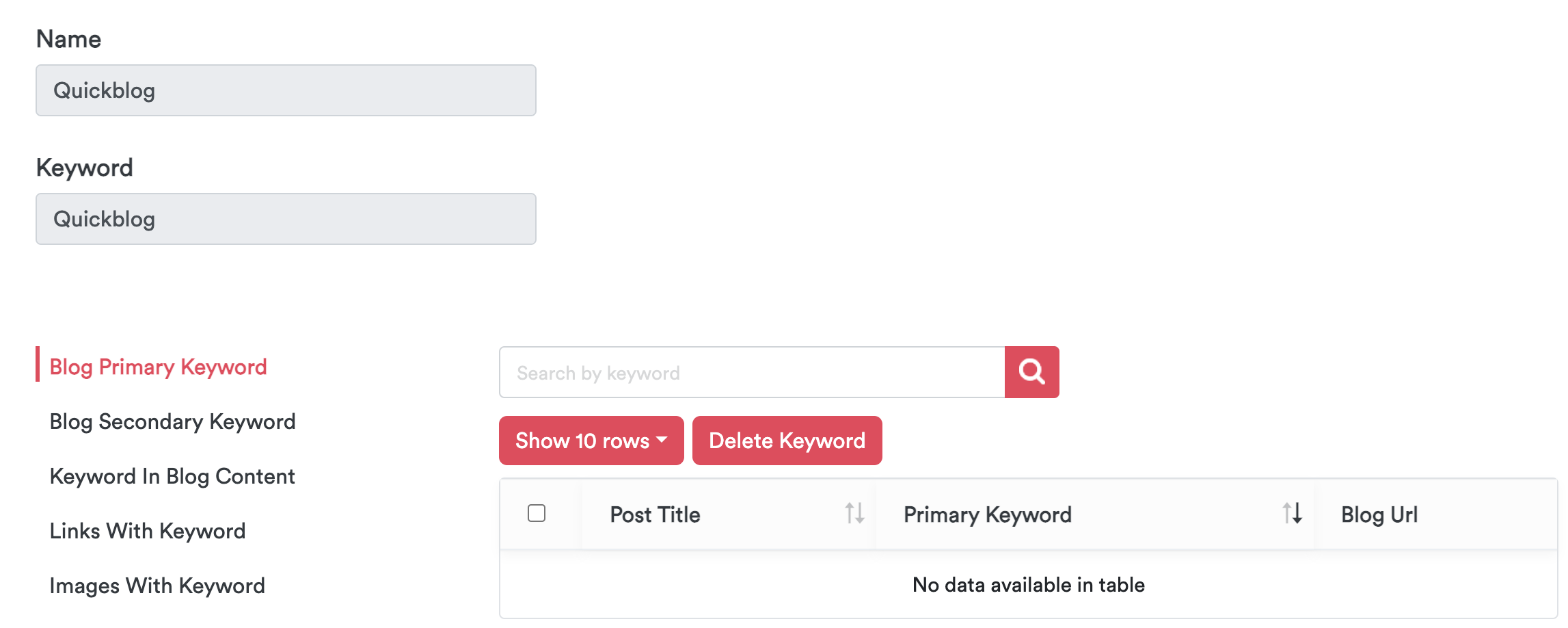 2. keyword-detail