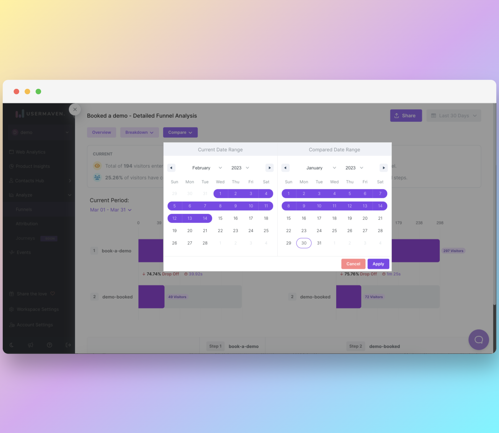 funnels-comparison-dates