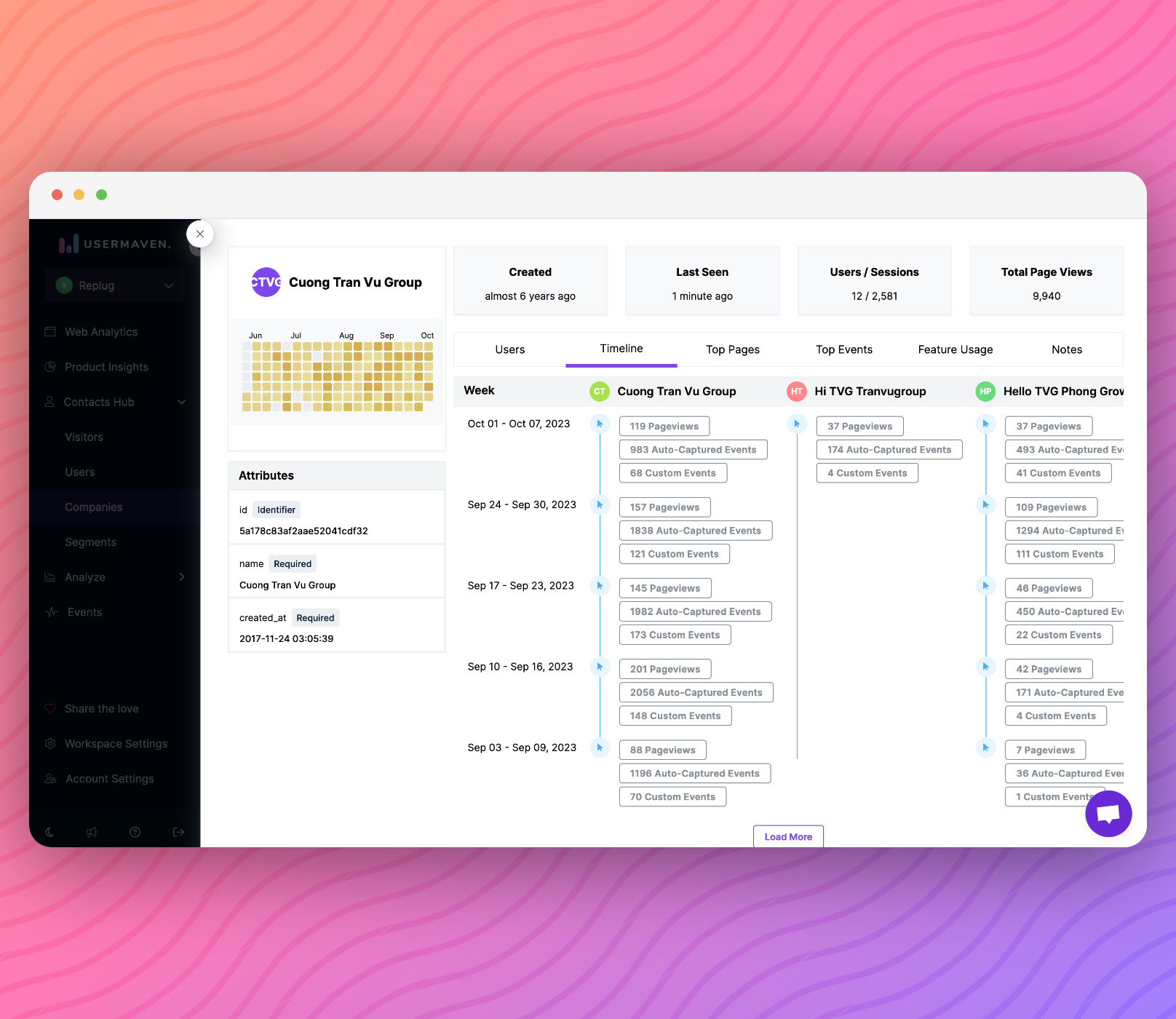 company timeline