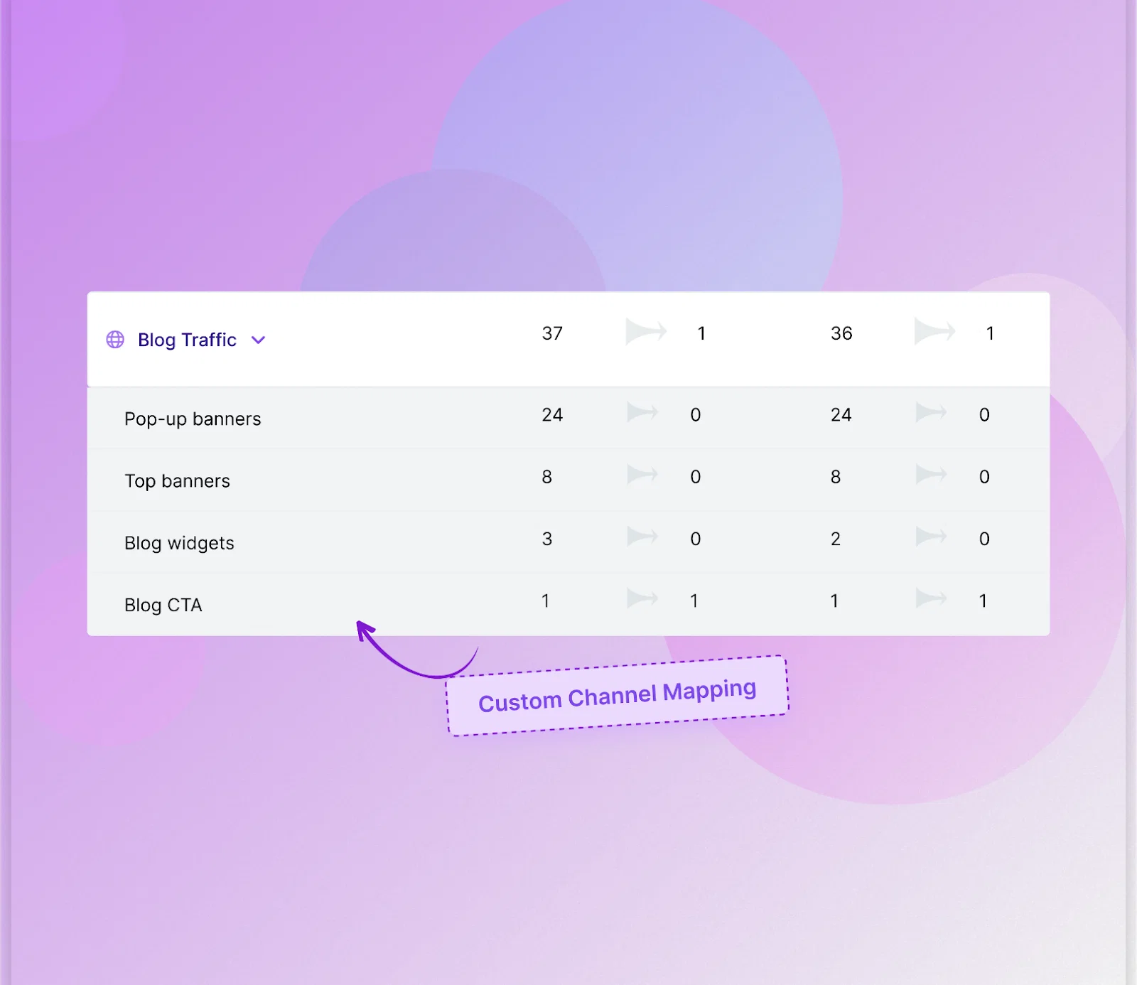custom-channel-mapping