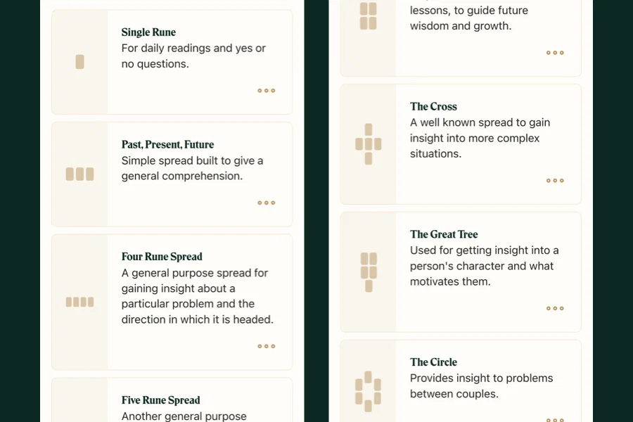 Rune Spreads